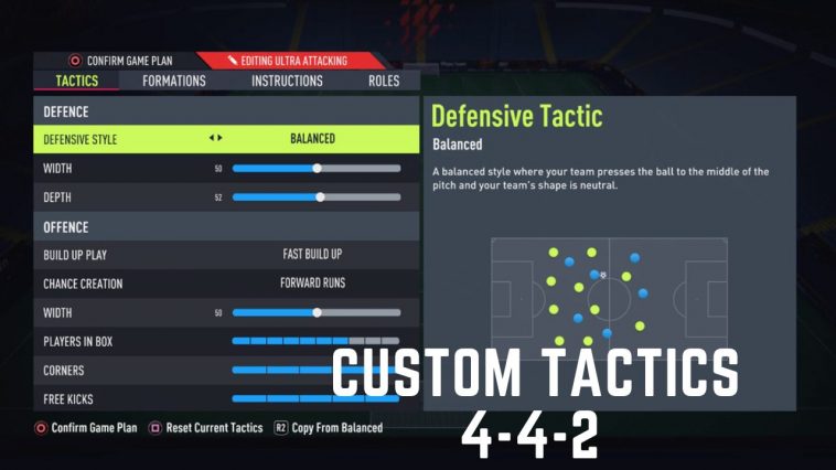 fifa 23 custom tactics 442