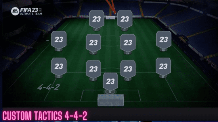 4-4-2 formation